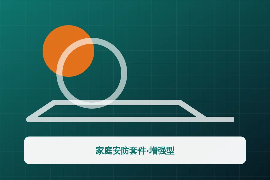 家庭安防套件·增强型应用示意图
